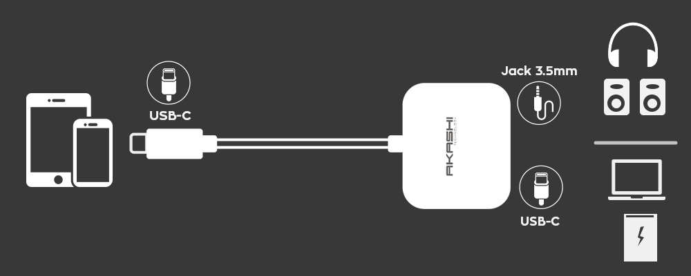 Adaptateur Audio Et Charge USB-C Vers USB-C / Jack 3.5mm, Akashi - Argent 25 Adaptateur audio et charge USB-C vers USB-C et Jack 3.5mm