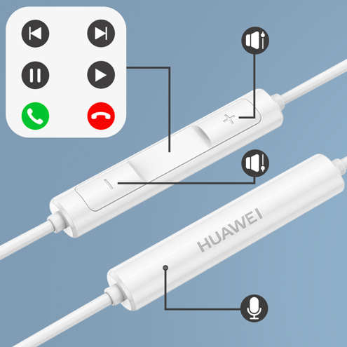Kit Piéton USB-C Officiel Huawei Blanc avec Télécommande