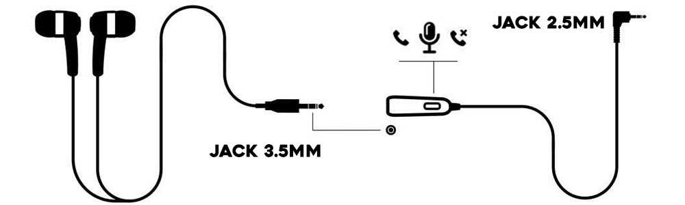 Ecouteurs Jack 2.5 Mm Kit Piéton / Adaptateur, Embouts Intra-auriculaires & Microphone - Noir 27 Ecouteurs Jack 3.5 mm Kit Piéton