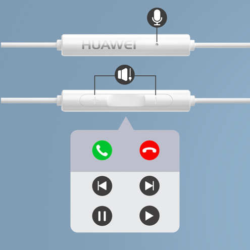 Écouteurs Kit-pieton Original Huawei AM115 - Blanc 24 Écouteurs filaires Jack 3.5mm Huawei Blanc intégrant un micro et des boutons de commande