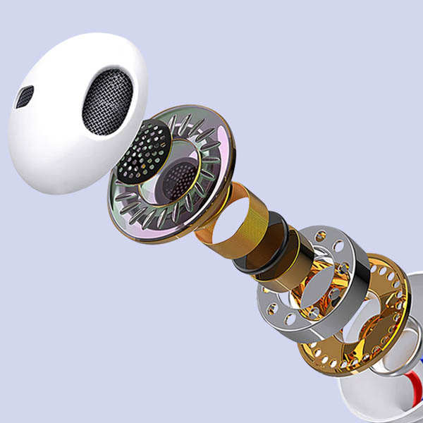 Écouteurs Jack 3.5mm Filaires Blanc offrant un Son de haute qualité