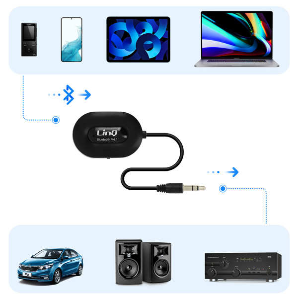 Récepteur Audio Bluetooth 4.1 by LinQ
