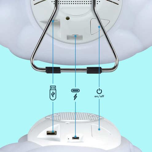 Enceinte ourson Bluetooth Bigben ports audio et charge