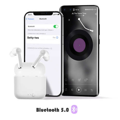 Écouteurs Sans-fil Bluetooth Avec Etui De Charge - Autonomie 12H, Setty Blanc 28 Écouteurs Bluetooth sans-fil Blanc Setty