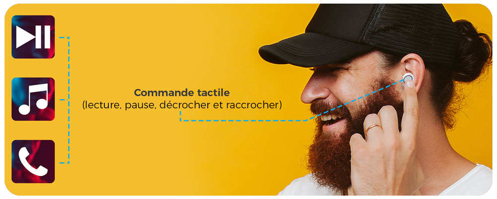 Écouteurs Sans Fil Bluetooth A2-TWS Avec Boitier De Charge, Intra-auriculaires - Blanc 26 Écouteurs intra-auriculaire avec commande tactile