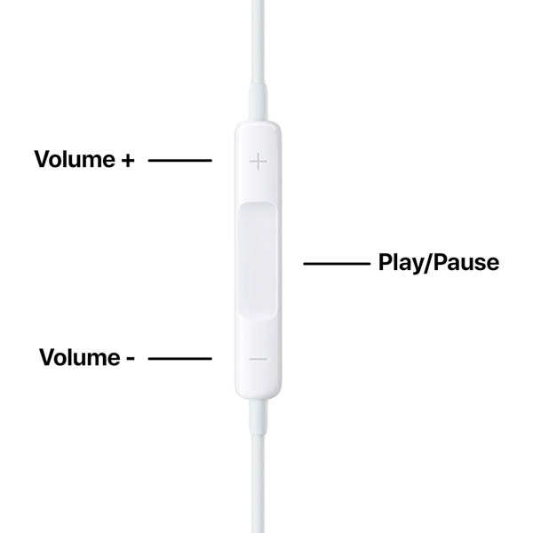 Ecouteurs Apple Earpods Blanc