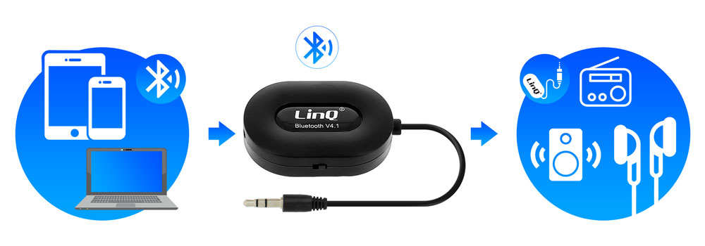 Récepteur Audio Bluetooth 4.1 by LinQ