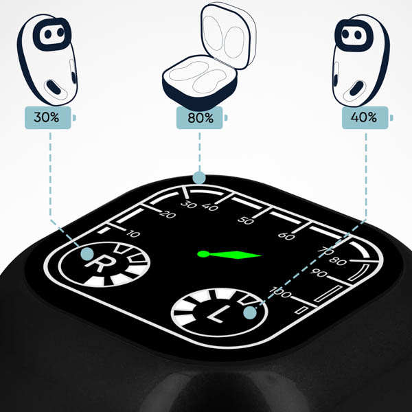 Écouteurs Sans-fil Bluetooth 5.1, Avec étui De Charge à Affichage LED Numérique - Autonomie 15h - Noir 22 Écouteurs Sans Fil Bluetooth 5.1 Autonomie 15h avec Étui de Charge à Affichage LED Numérique