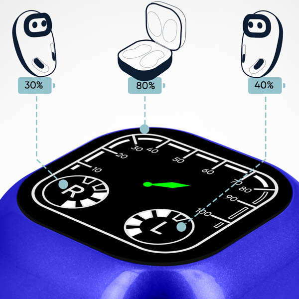 Écouteurs Sans Fil Bluetooth 5.1 Autonomie 15h avec Étui de Charge à Affichage LED Numérique