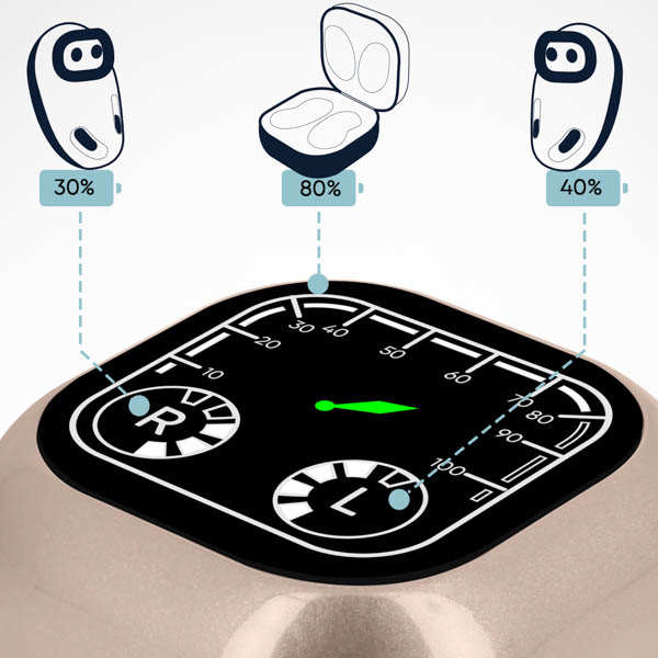 Écouteurs Sans Fil Bluetooth 5.1 Autonomie 15h avec Étui de Charge à Affichage LED Numérique
