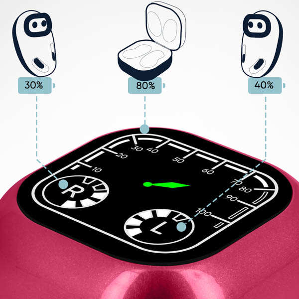 Écouteurs Sans Fil Bluetooth 5.1 Autonomie 15h avec Étui de Charge à Affichage LED Numérique